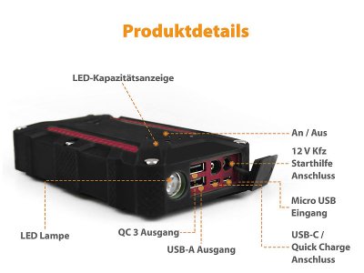 Motorrad-Starthilfeset mit Powerbank 12.000 mAh