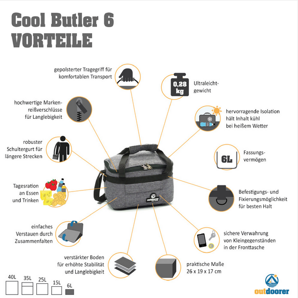 Cool Butler 35 in Grau - Kühlrucksack mit 35 L Volumen