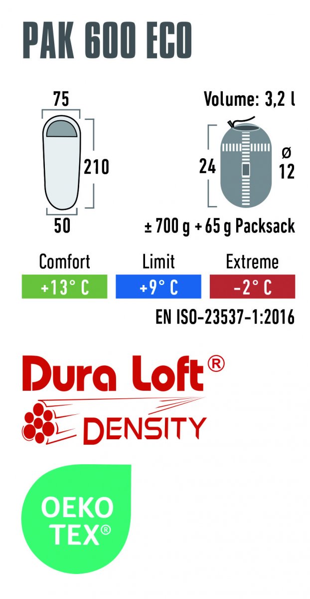 Mumienschlafsack PAK 600 ECO